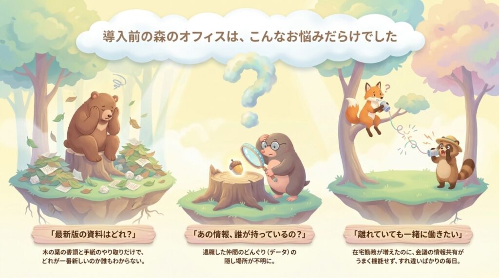 悩みの多いオフィス_説明画像