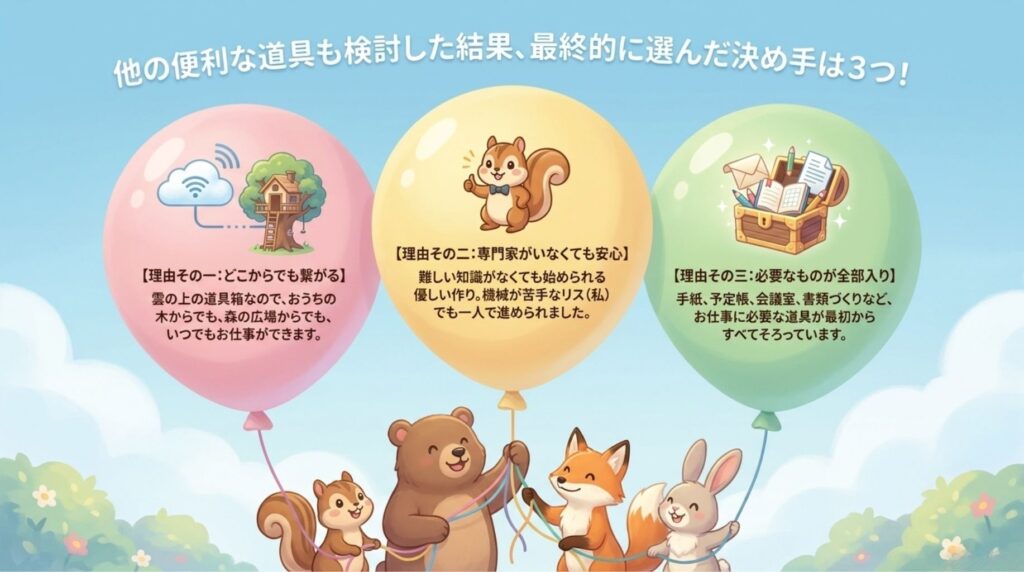 選んだ決め手は3つ_説明画像