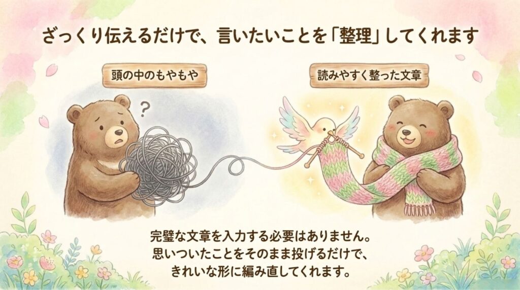 言いたいことを整理してくれる_説明画像