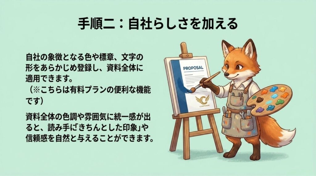 手順2_説明画像