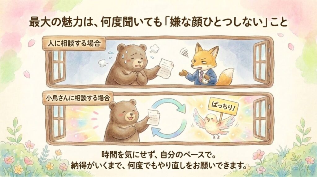 何度聞いてもよい_説明画像
