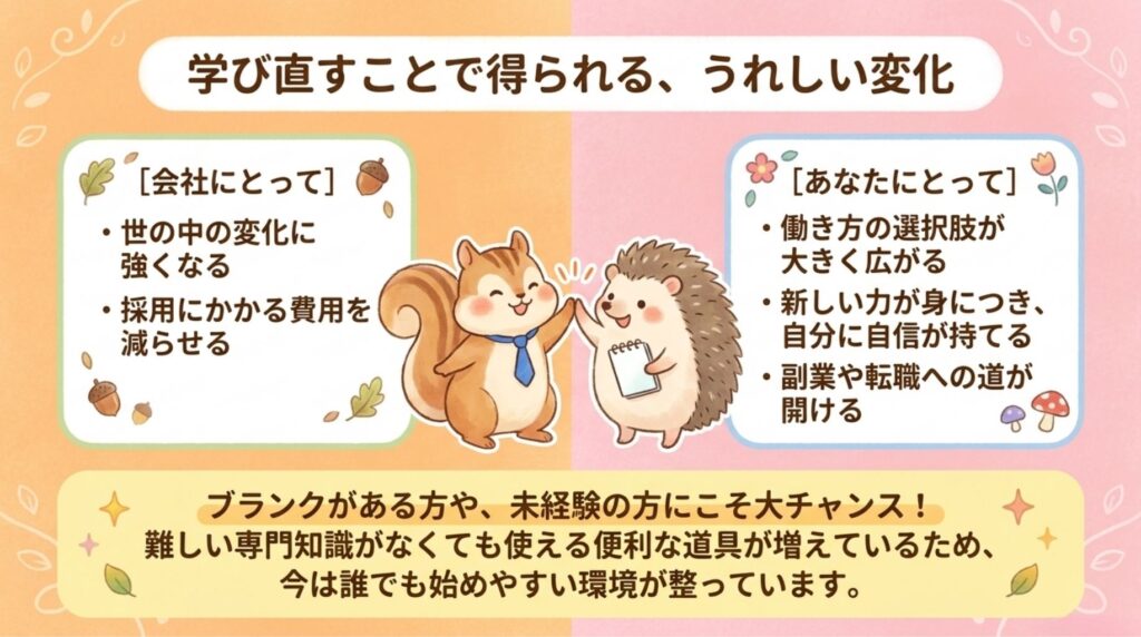学び直しの変化_説明画像