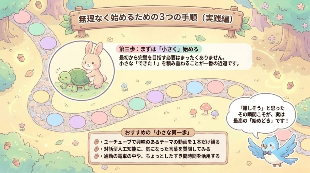 無理なくはじめる実践_説明画像