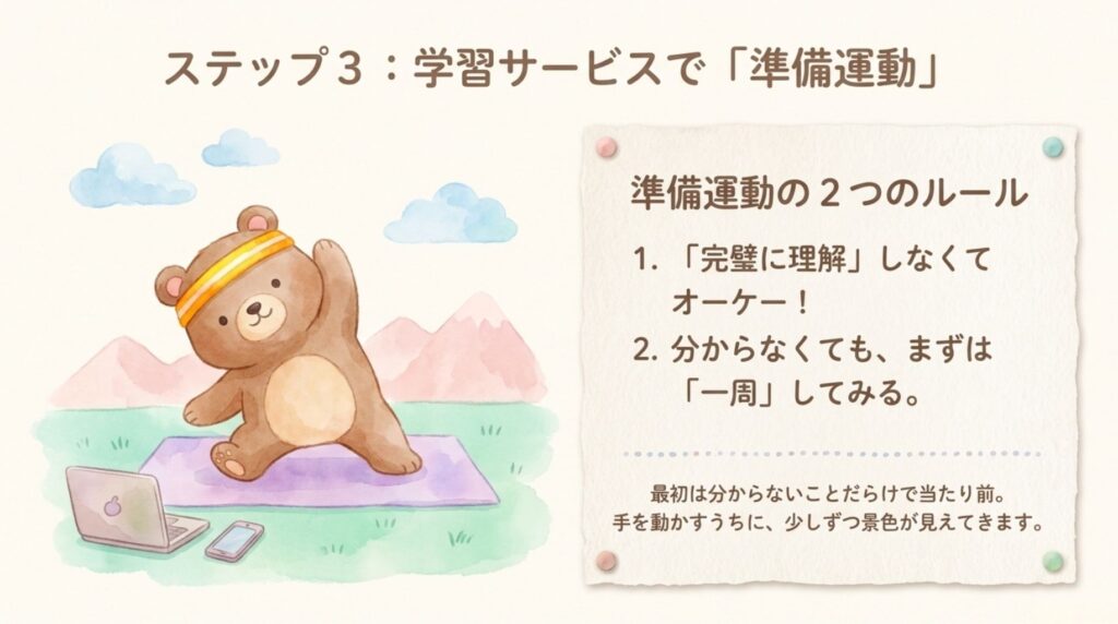 学習サービス_説明画像