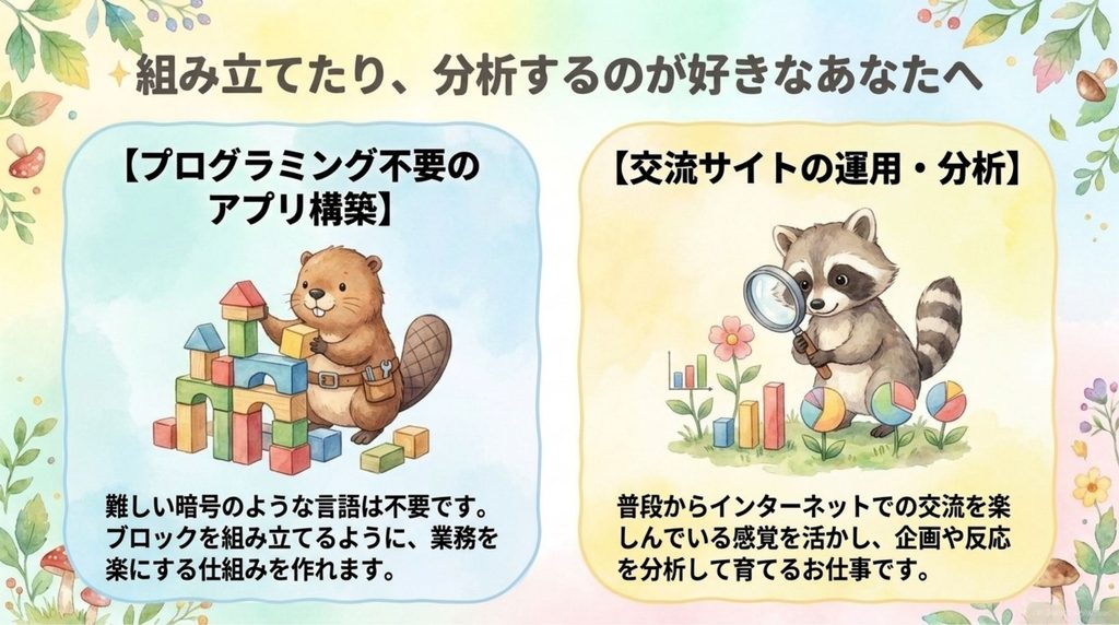 組み立てや分析好き_説明画像
