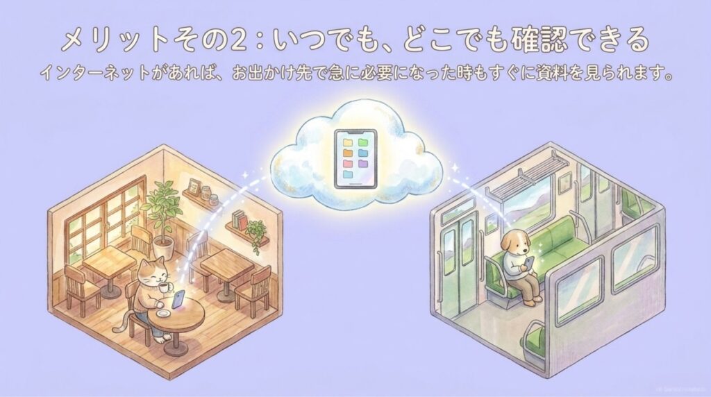 どこでも確認できる_説明画像