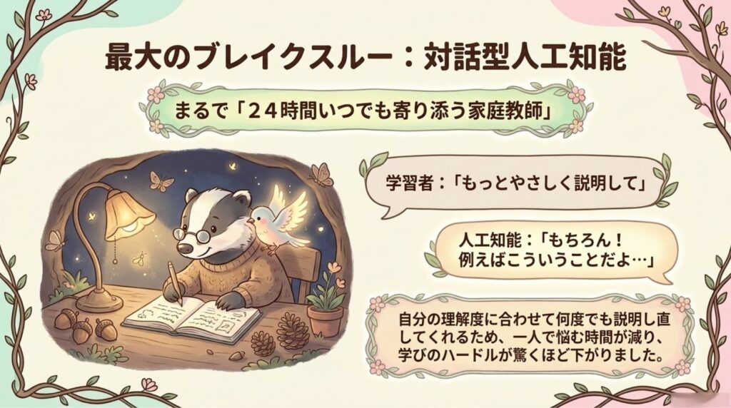 生成AIが変えた_説明画像