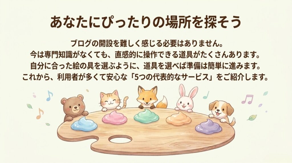 あなたに合うサービスは？_説明画像
