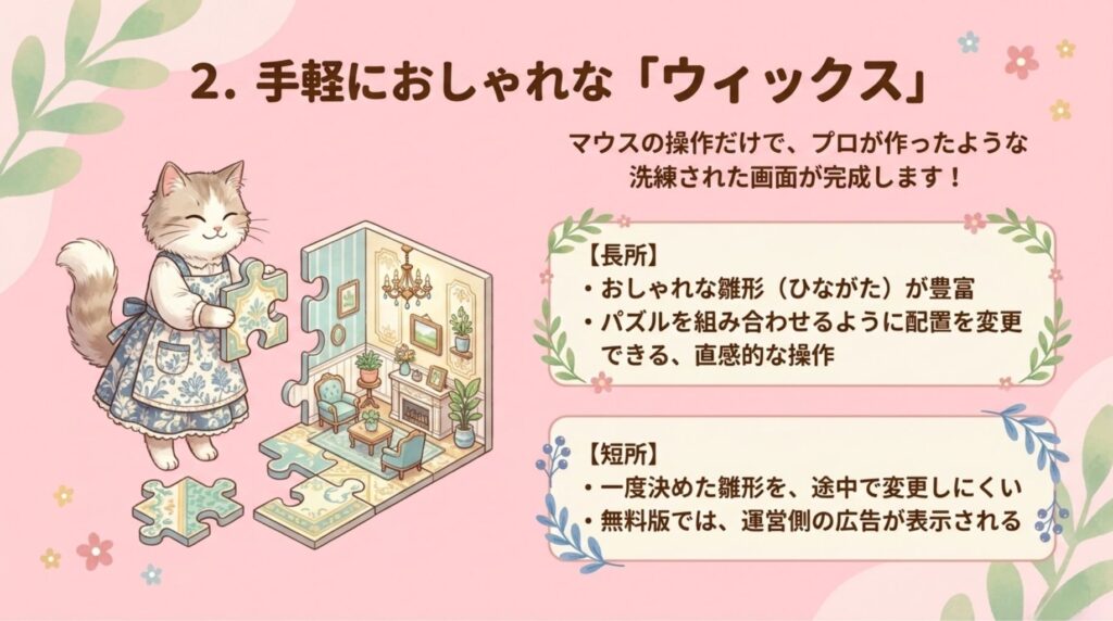 ウィックス_説明画像