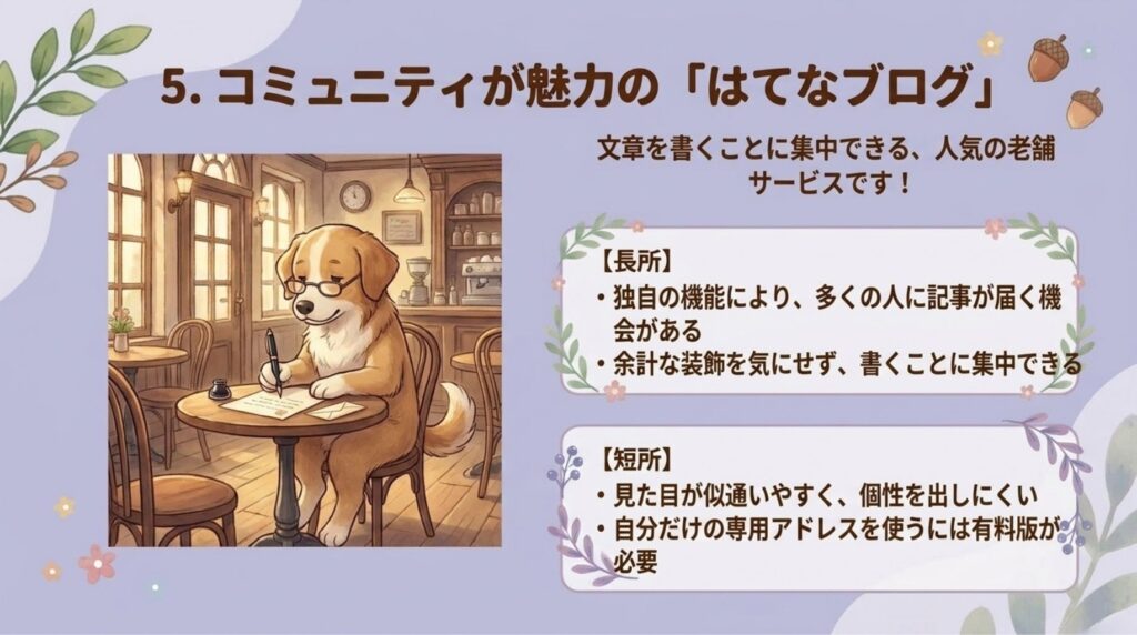 はてなブログ_説明画像